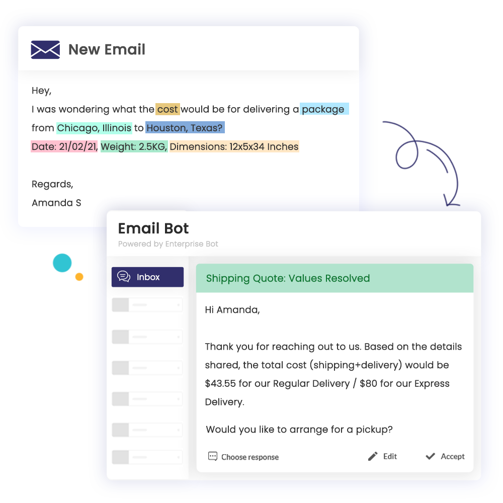 cost prediction copy